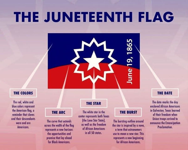 Juneteenth